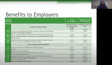 Screenshot from the "WOTC" Webinar.